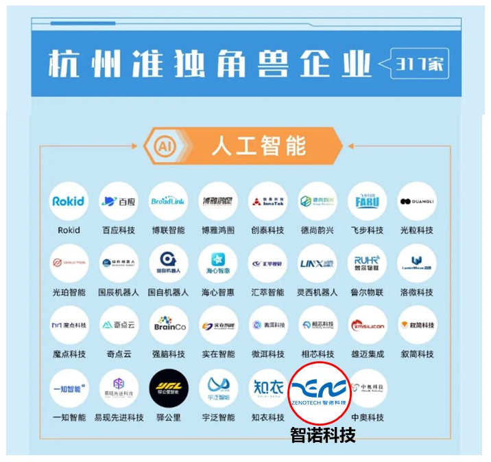 1657258755999352.png 微信截圖_20220627174548.png